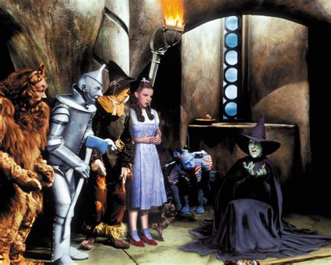 The Wizard of Oz Witch: Exploring its Role as a Moral Teacher
